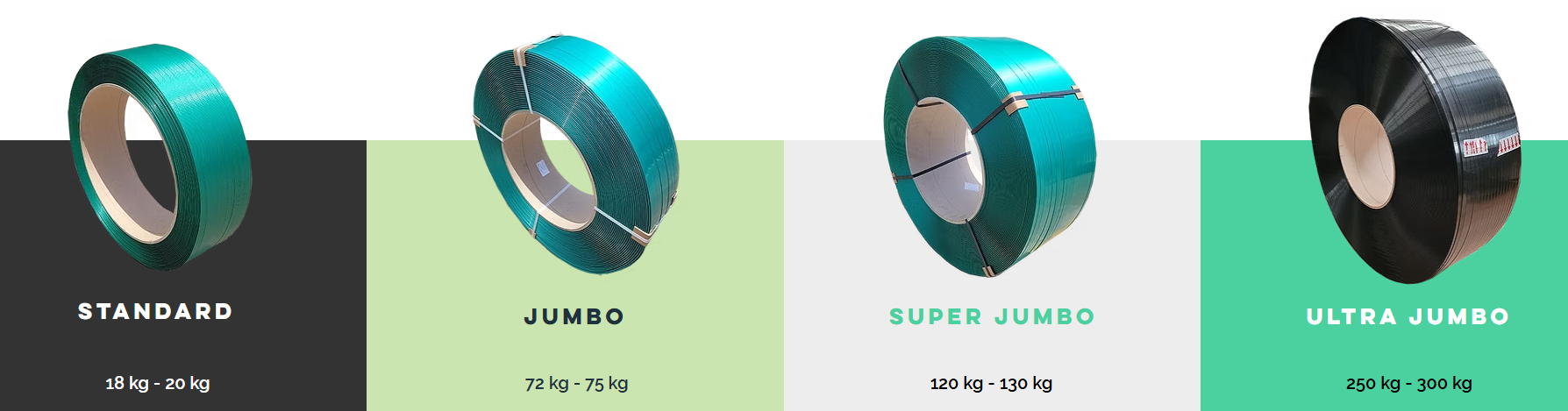 United Arab Emirates, Australia, Bahrain, Canada, Egypt, Estonia, France, Germany, India, Iraq, Ireland, Occupied Palestine, Jordan, Kenya, Kuwait, Lithuania, Oman, Pakistan, Peru, Qatar, Russia, Saudi Arabia, Uganda, Ukraine, United Kingdom, United States of America, Packaging - Paper - Printing, Environmentally Friendly Packaging, Plastic Packaging